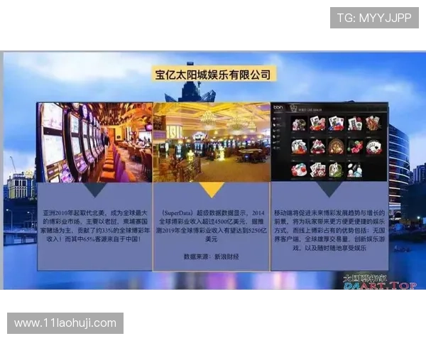 博彩市场的未来趋势与技术创新展望