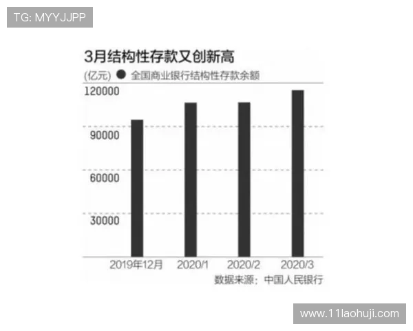 如何通过博彩套利实现稳定的收益增长